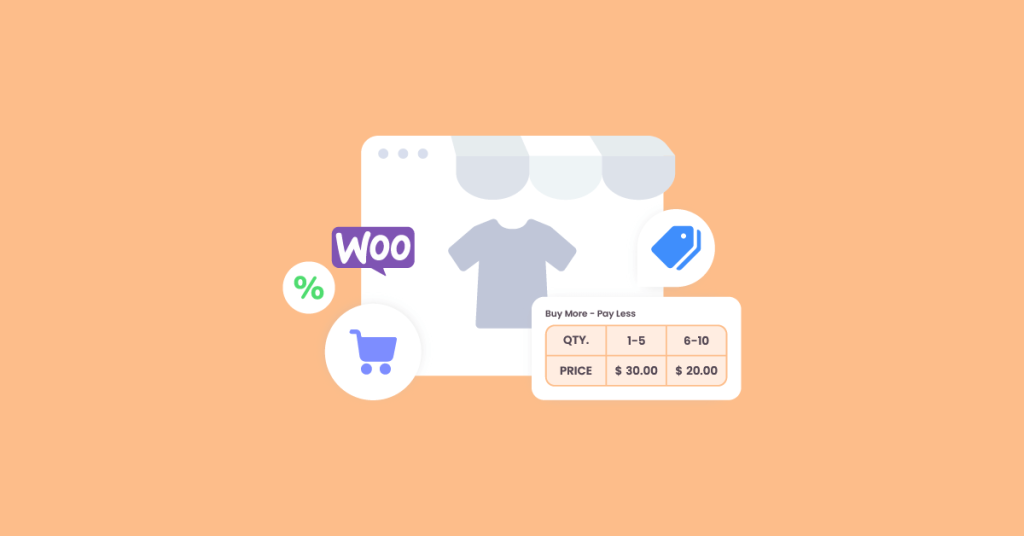 A Complete Guide To Setting Up WooCommerce Dynamic Pricing - CatFolders