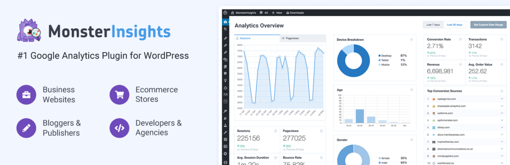 MonsterInsights google analytics for WordPress