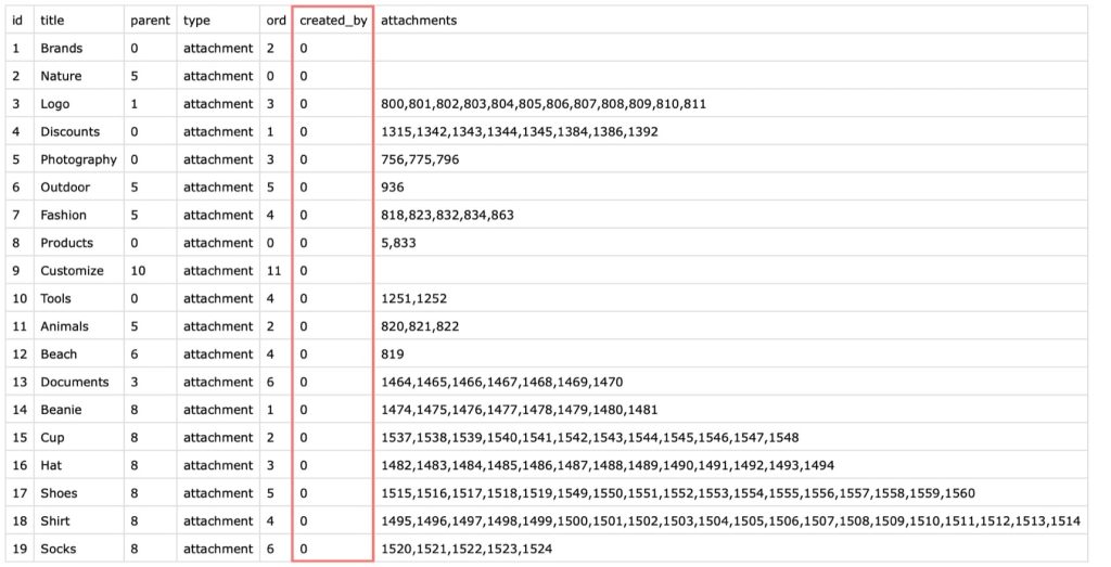 WP Media Folders CSV modified backup wordpress media library