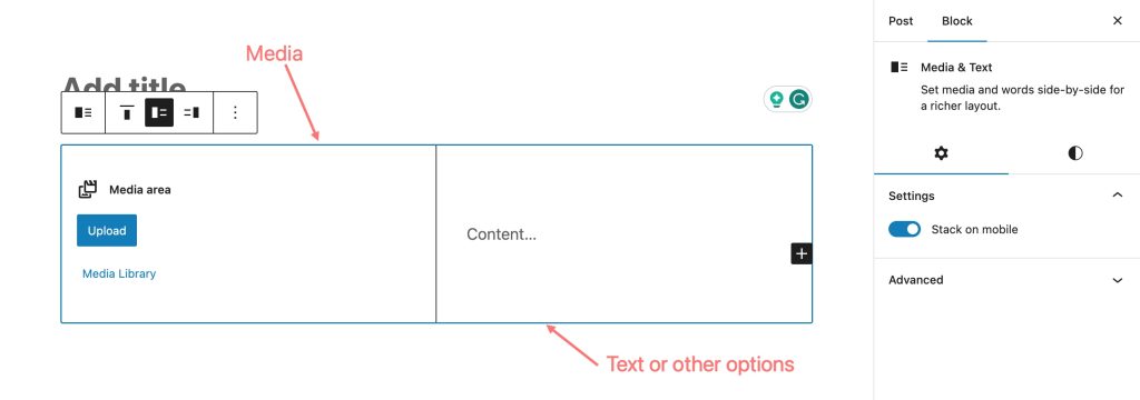 Media&text block