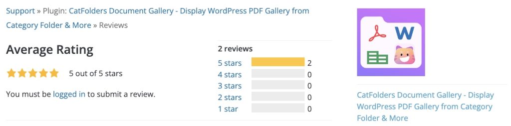 The average rating of CatFolders Document Gallery on WordPress.